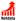 netdata-iks